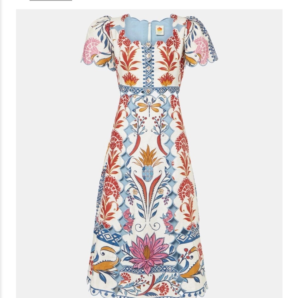Farm Rio never worn Romantic Lightness Dress